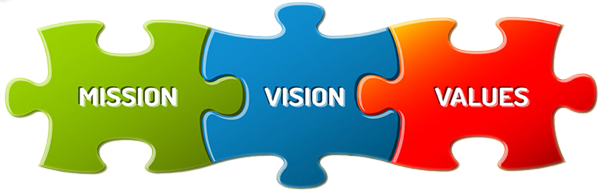 Icon Mission & Values