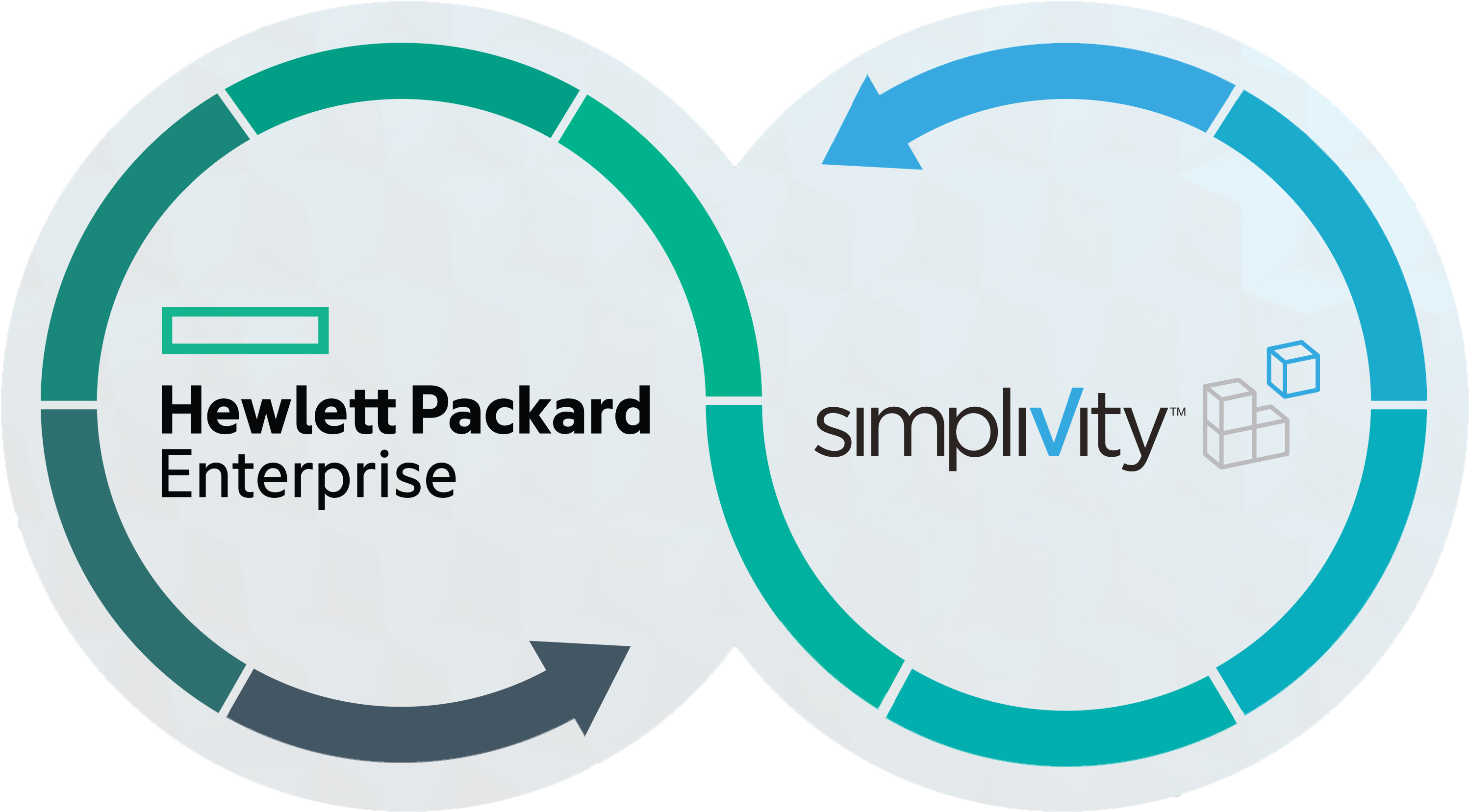 HPE Simplivity